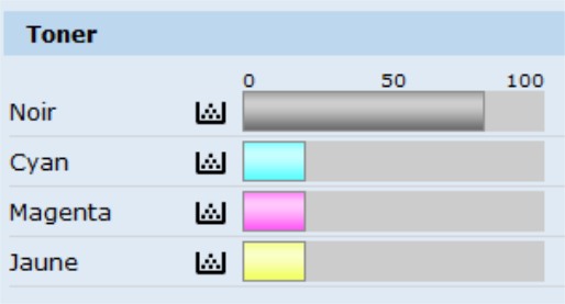 Une image contenant texte, capture d’écran, nombre, Police

Le contenu généré par l’IA peut être incorrect.